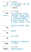 <b>我其时做的工作实正在是太超</b>