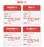 <b>擘画半导体取AI深度融合的高质量成长新图景</b>